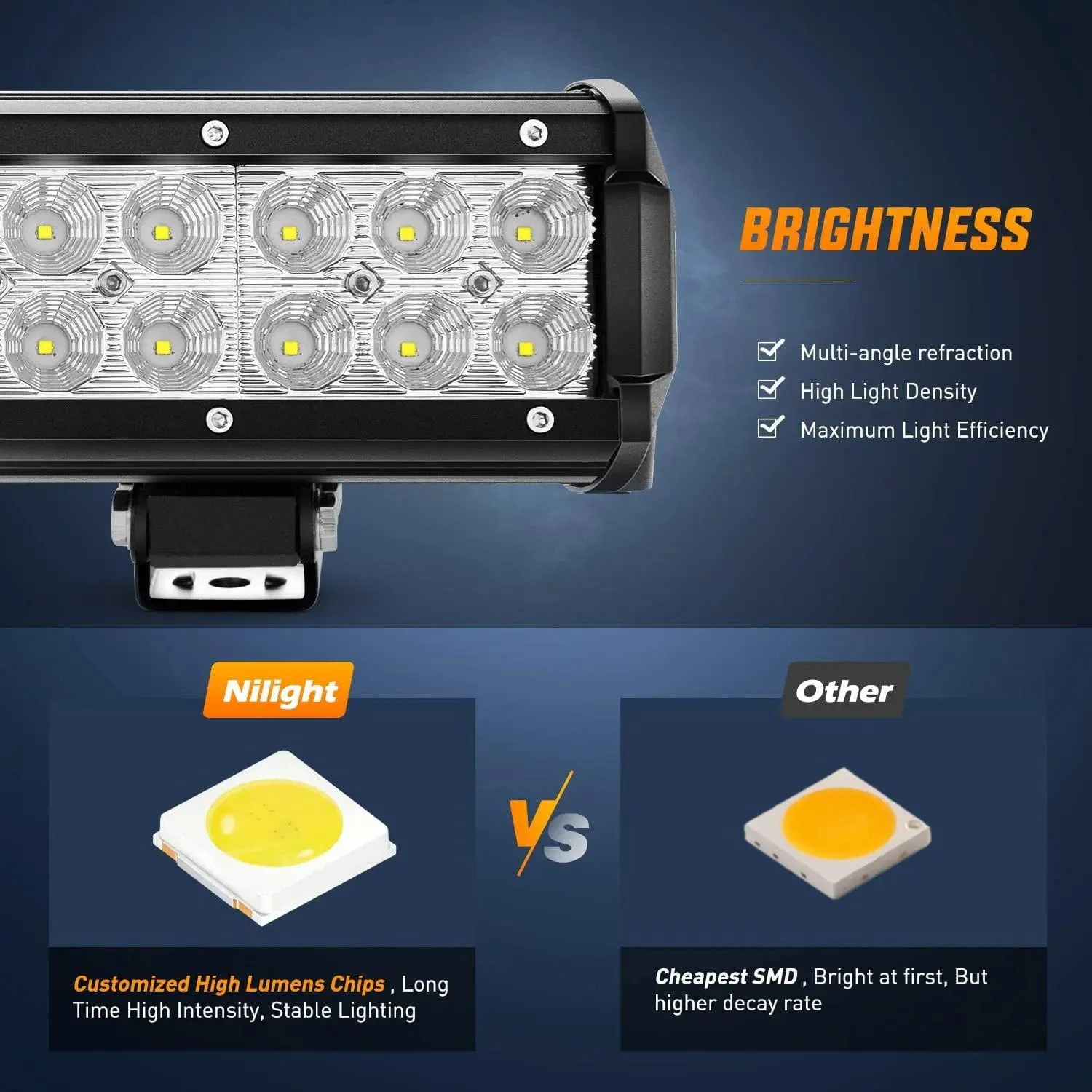 25 Inch 162W Double Row Spot Flood LED Light Bar | 12FT Wire 5Pin Switch