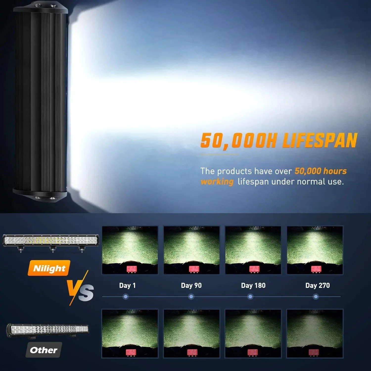 25 Inch 162W Double Row Spot Flood LED Light Bar | 12FT Wire 5Pin Switch