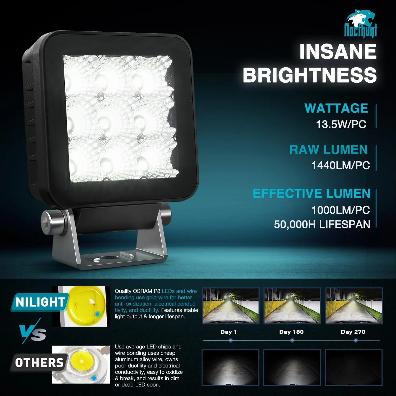 3 Inch 9LED Square Flood Built-in EMC LED Pod Lights (Pair)