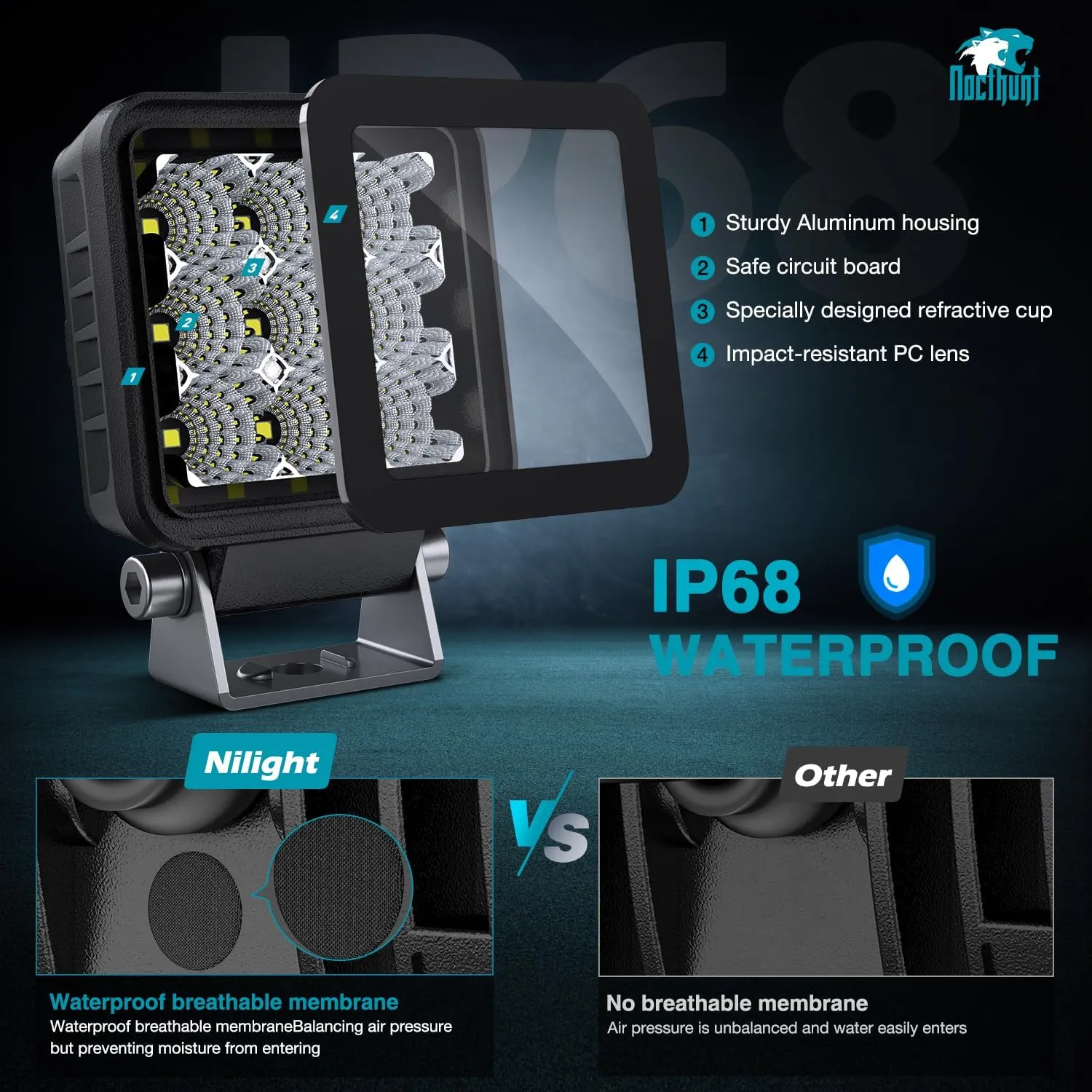 3 Inch 9LED Square Flood Built-in EMC LED Pod Lights (Pair)