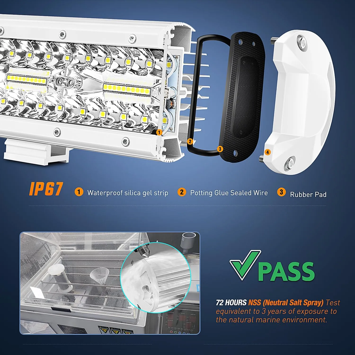 6.5 Inch 120W Spot Flood Combo White Case Led Light Bar (Pair)
